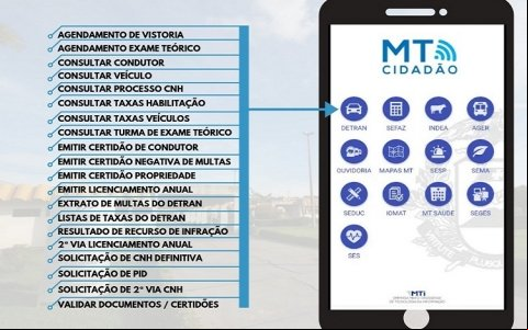 Detran disponibiliza 20 serviços em aplicativos pela internet