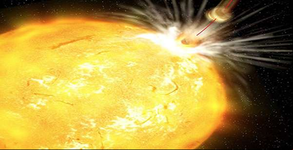 Cientistas brasileiros descobrem dois planetas: um super-Netuno e uma super-Terra